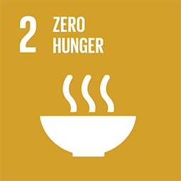 SDG1-No-Poverty